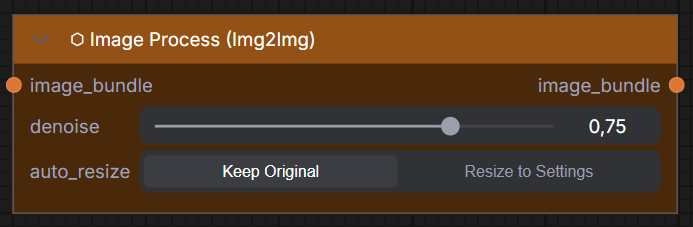 Image Process (Img2Img)